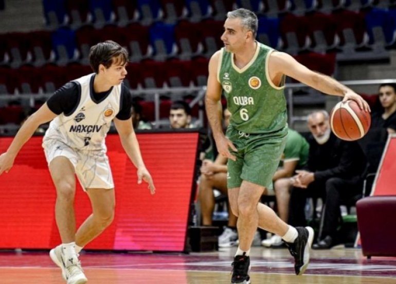 Azərbaycan klubunun kapitanı komandası üçün sponsora ehtiyac duyur