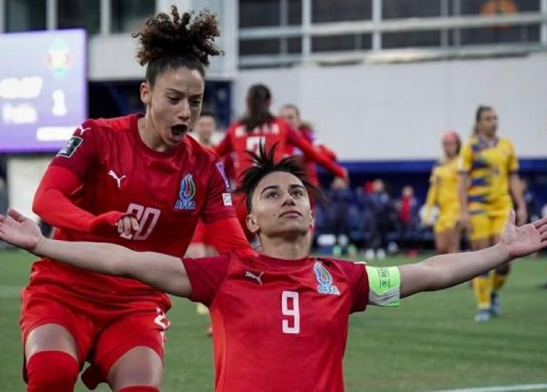 Azərbaycanın qadın millisinin FİFA reytinqindəki yeri